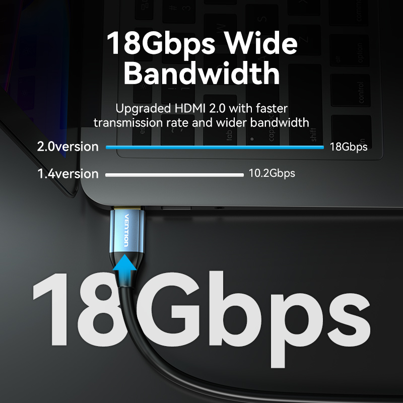 Vention HDMI-Compatible Cable 4K 2.0 Cabo for PS4