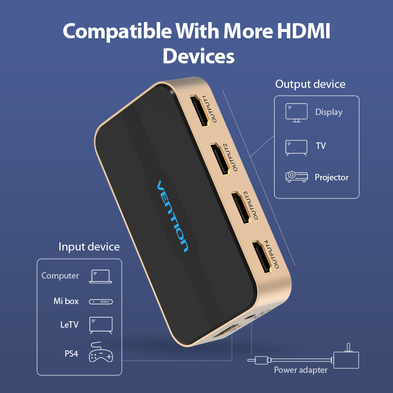 Διαχωριστής HDMI Vention 1 Είσοδος 4 Έξοδοι HD 4K/30Hz