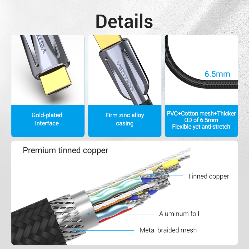 Vention HDMI 2.1 Kabel 8K/60Hz 4K/120Hz 48Gbps HDMI