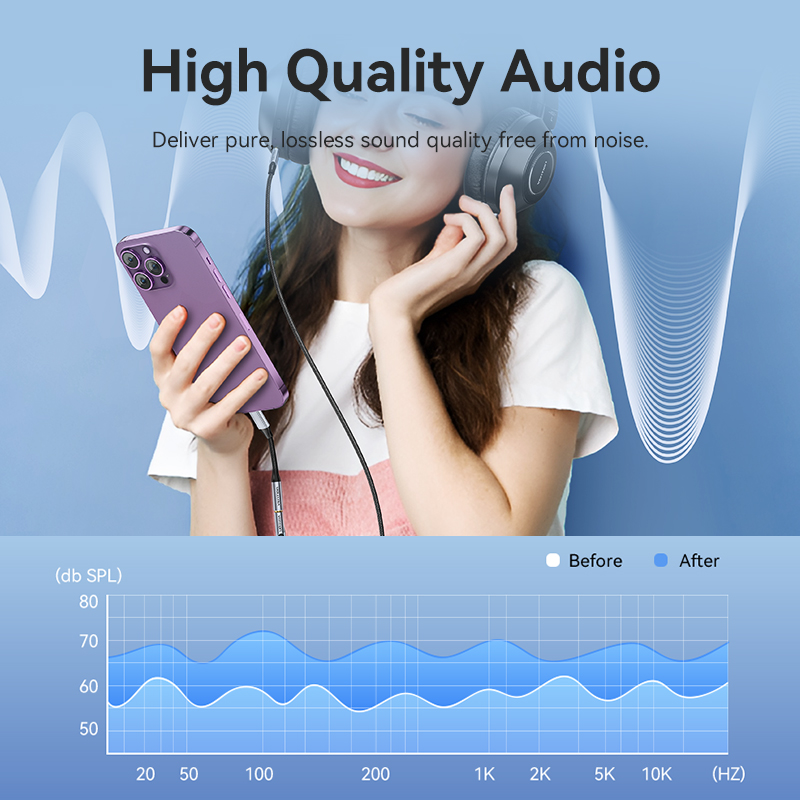 Vention Lightning to 3.5mm Adapter Headphone Audio