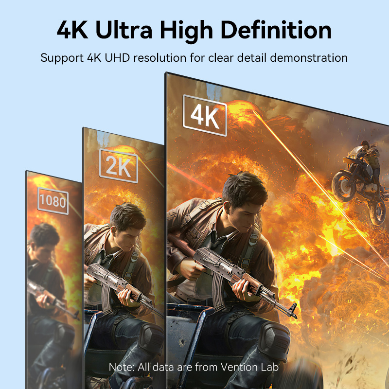 Vention Display Port to HDMI 4K 60Hz DP to HDMI