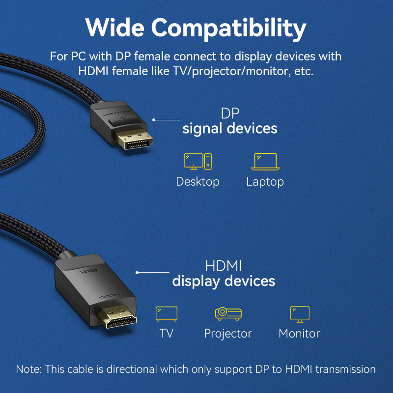 Vention Display Port to HDMI 4K 60Hz DP to HDMI