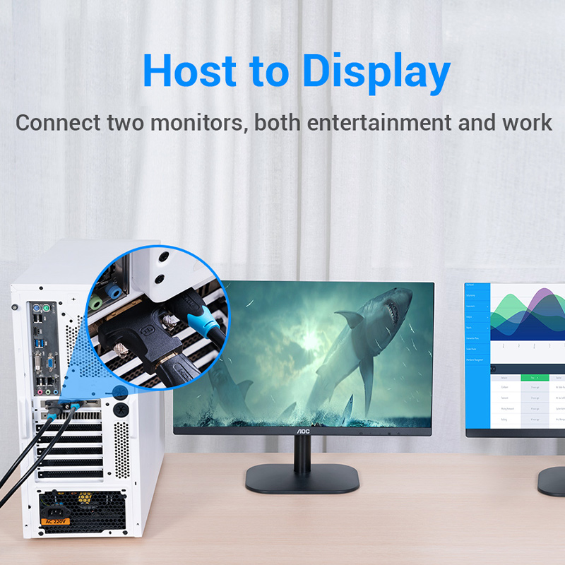 Adaptateur Vention DVI vers HDMI bidirectionnel DVI