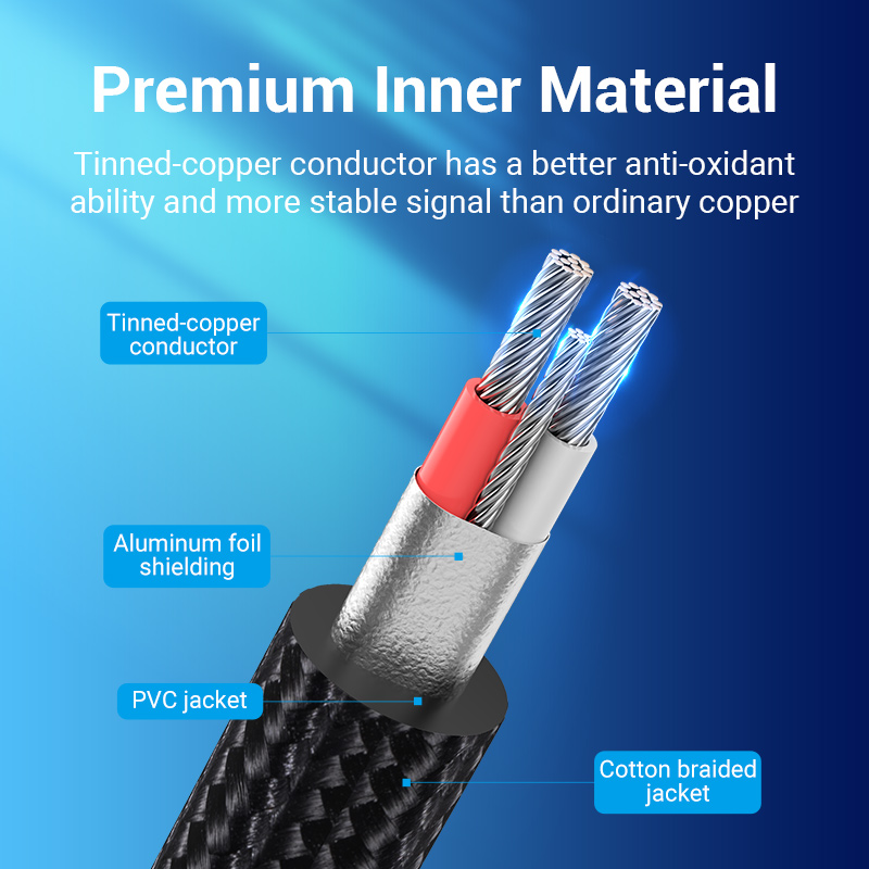 Vention 3.5mm to Double 6.5mm TRS Cable AUX Male Mono