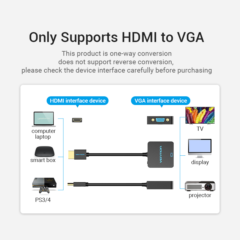 محول فينتون من HDMI إلى VGA ذكر إلى أنثى