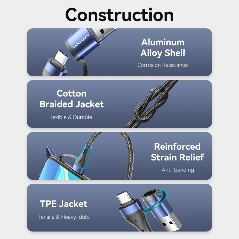 Vention 4 In 1 USB C 100W PD Type C To USB C Fast