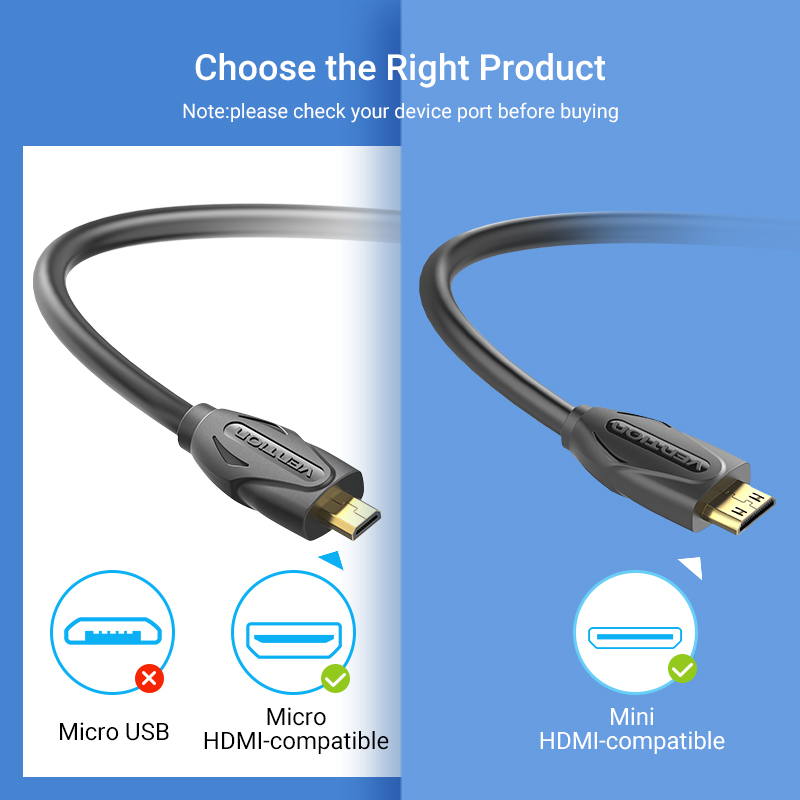 Vention Micro HDMI to HDMI Cable 4K Mini HDMI Male