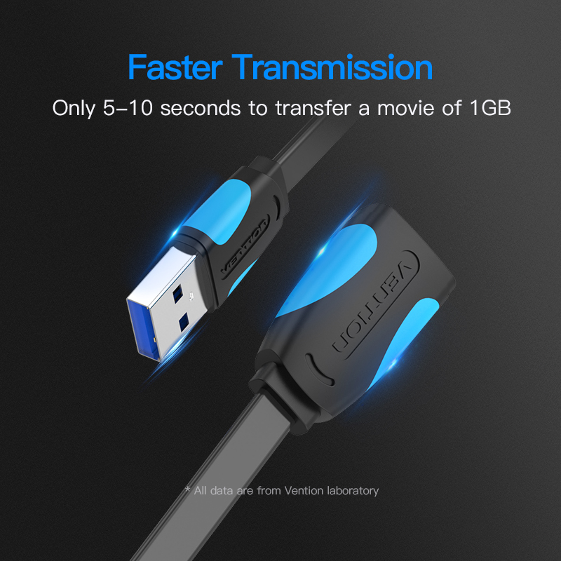 Kabel przedłużający USB 3.0 Vention męski na żeński