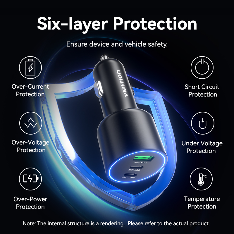 Vention 165W USB C Car Charger 3-Ports PD QC 4.0 45W
