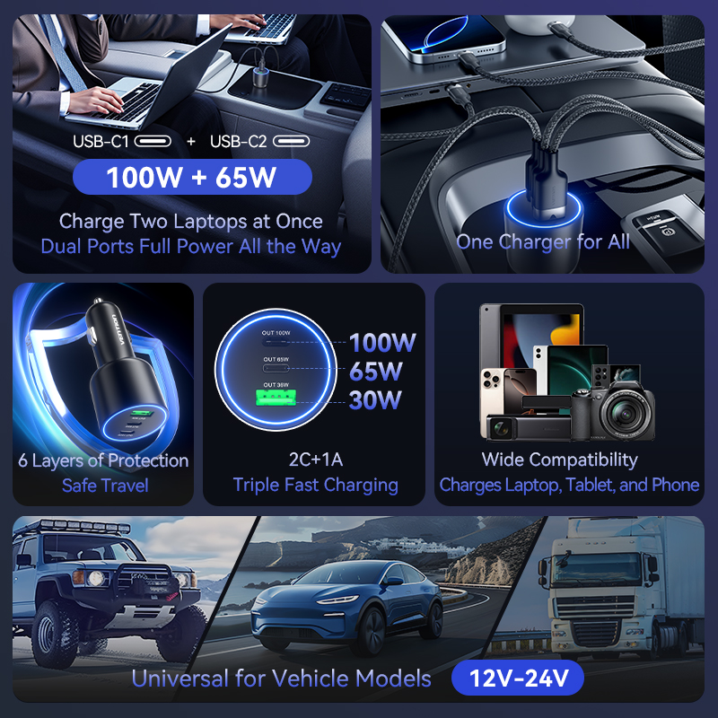Vention 165W USB C Car Charger 3-Ports PD QC 4.0 45W