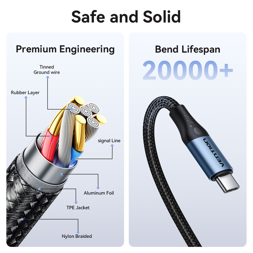 Vention 240W kabel Type-C naar Type-C PD3.1 snelladen