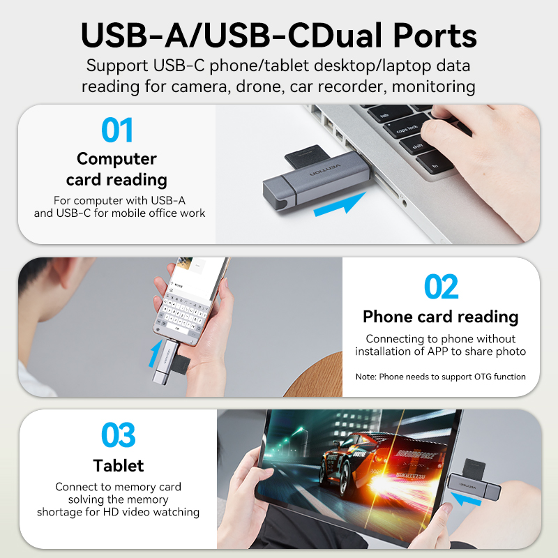 Vention SD Card Reader USB Type C to Micro SD TF Card