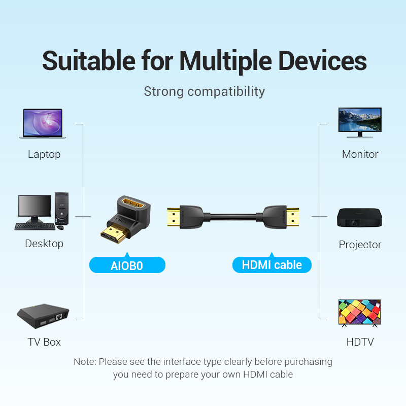 Vention HDMI Adapter 90 270 Degree Right Angle Male