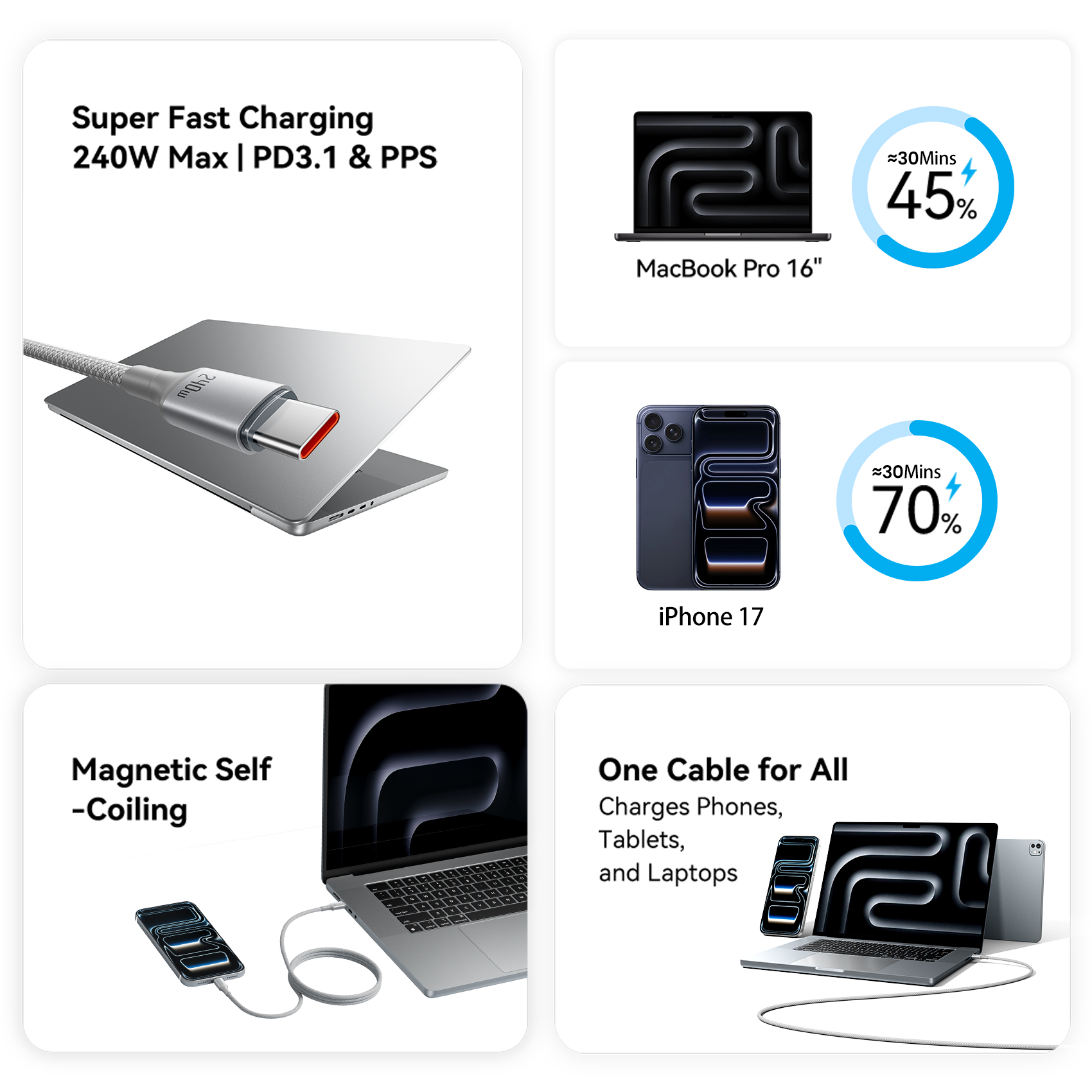 Kábel Vention 240W USB C Magnetický kábel typu C