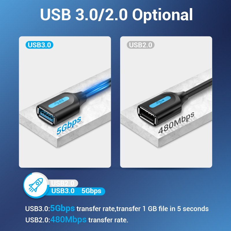 Vention USB 3.0 Extension Cable USB 3.0 2.0