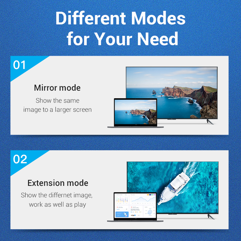 Καλώδιο Vention Mini DisplayPort σε HDMI 4K Thunderbolt