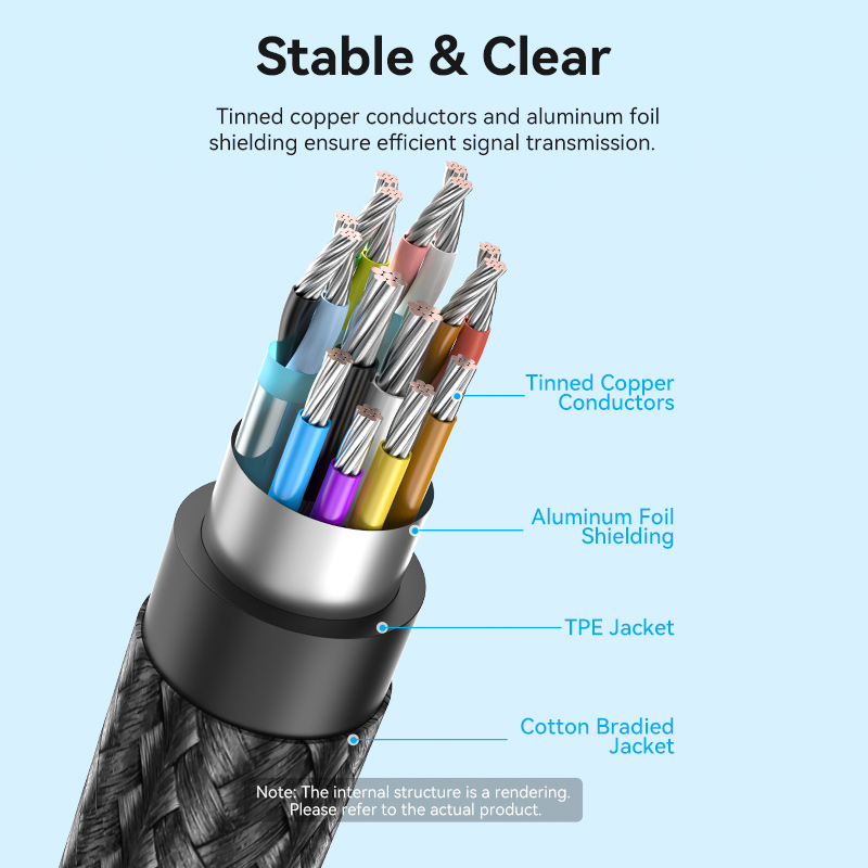 Vention USB C to HDMI Cable 8K Type c HDMI Thunderbolt