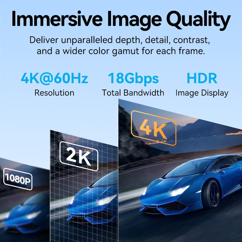 Vention 4K HDMI-Compatible Cable HDMI 2.0 Cabo for PS5