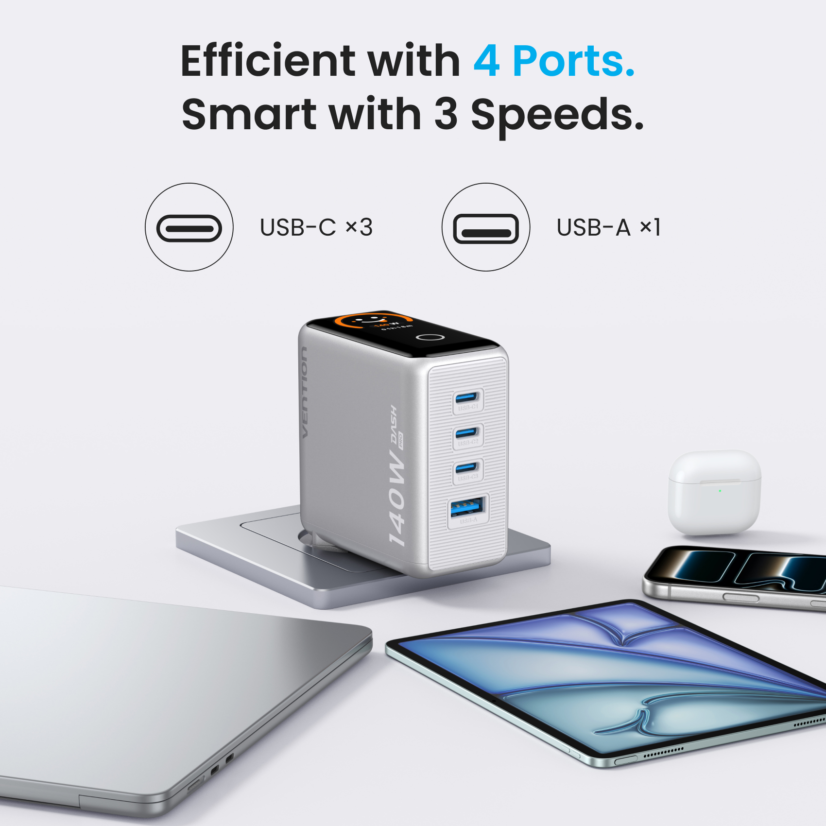 Vention 140W GaN Charger with Smart Display USB C