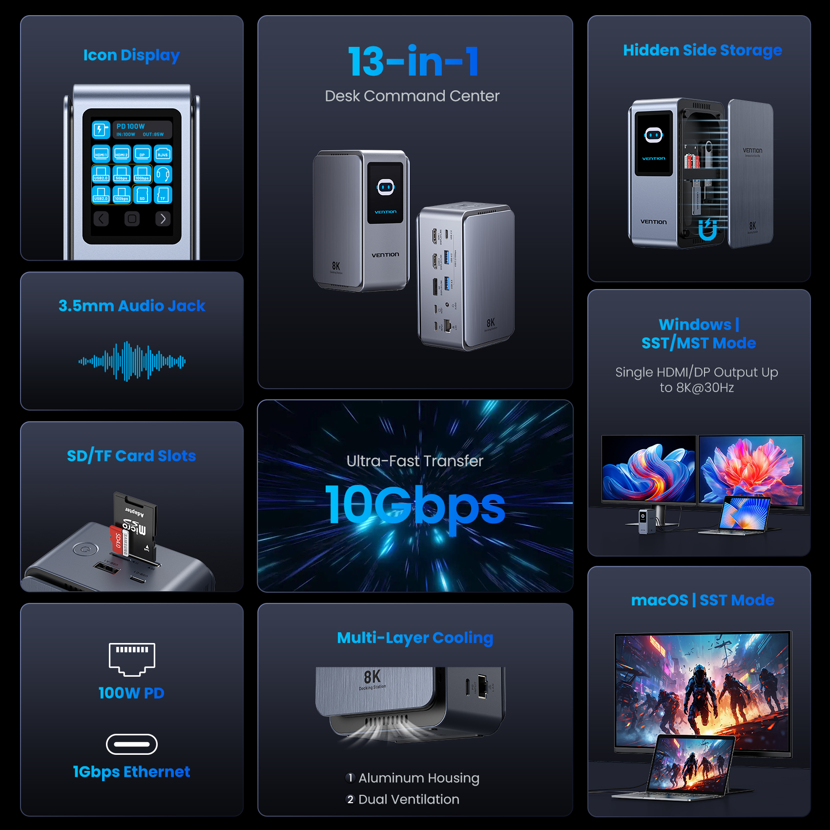 Vention Smart Screen 13 in 1 8K@30Hz USB C MST Docking