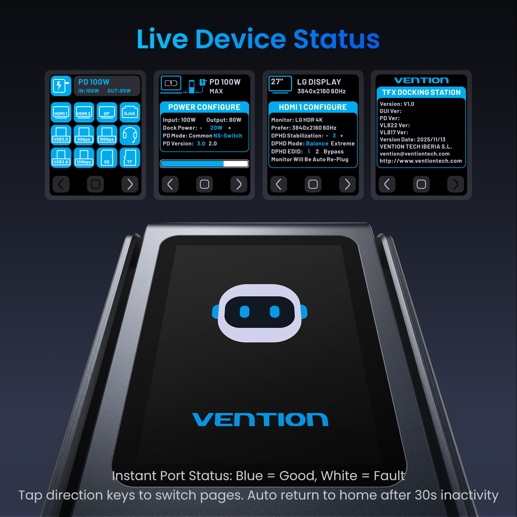 Vention Smart Screen 13 in 1 8K@30Hz USB C MST Docking