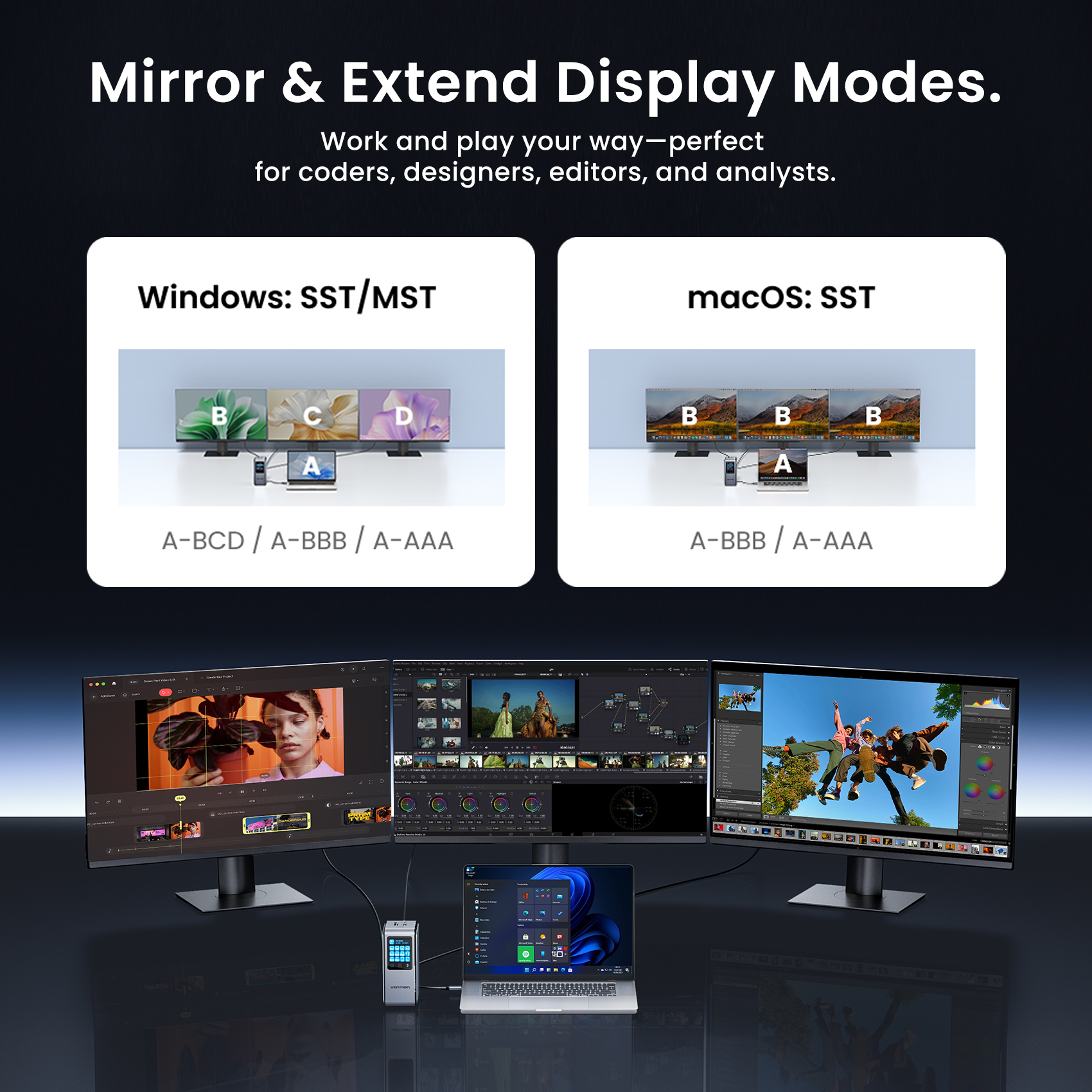 Vention Smart Screen 13 in 1 8K@30Hz USB C MST Docking