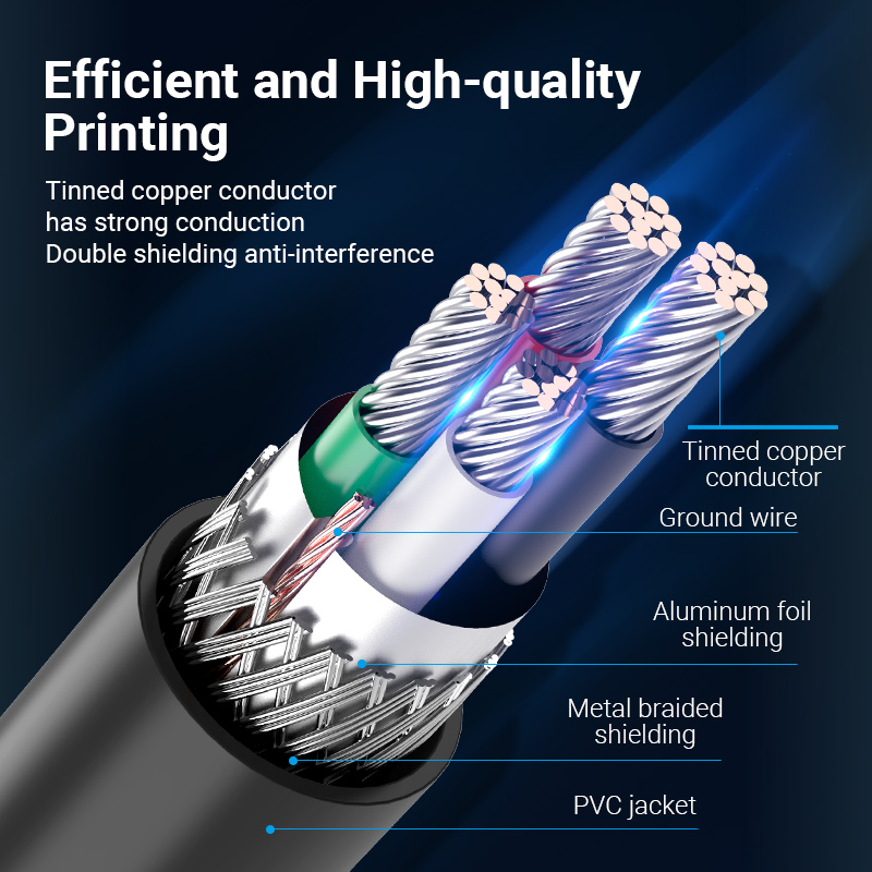 Vention USB Printer Cable USB 3.0 2.0 Type A Male to B