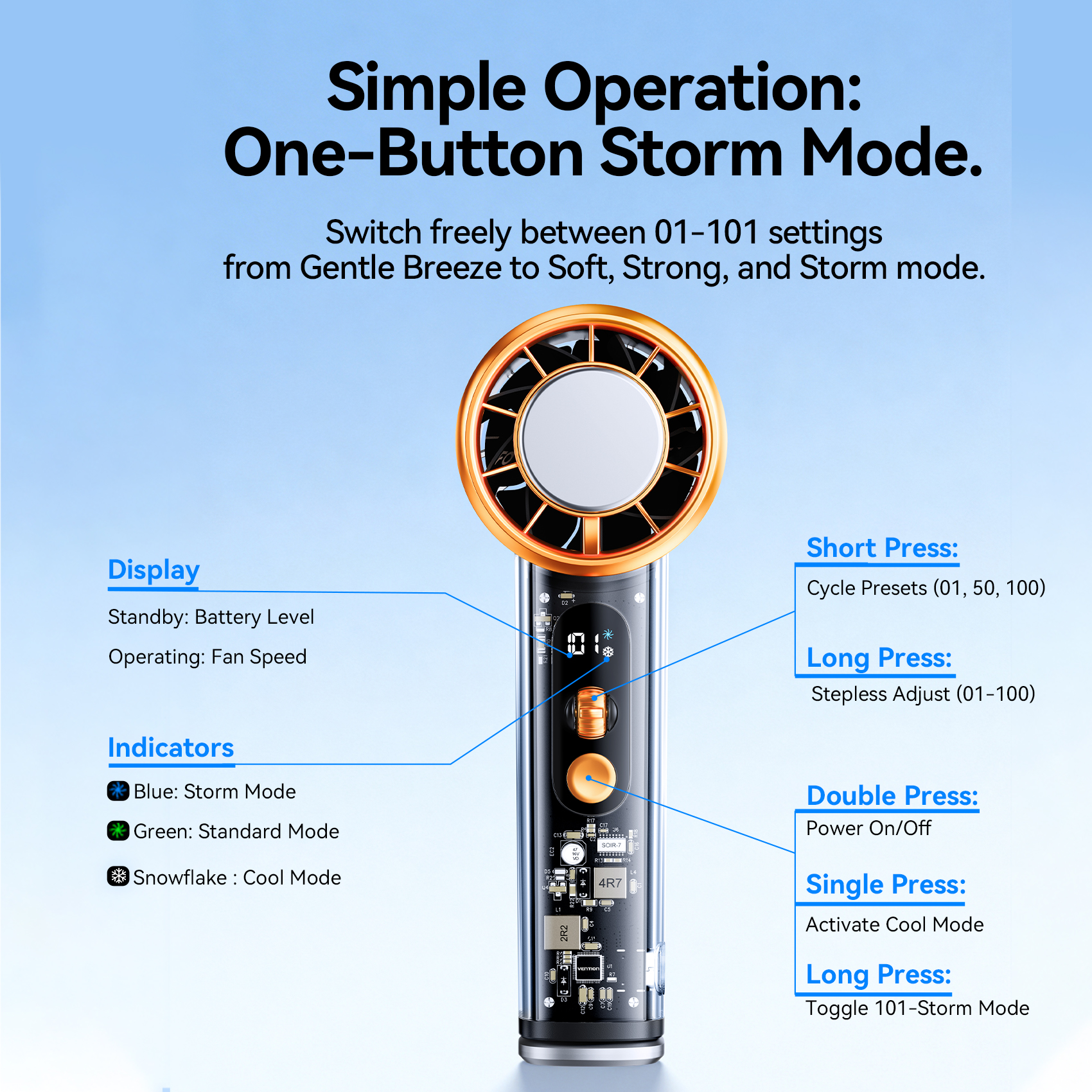 Vention Superconductive Cooling Handheld Fan 11000 RPM