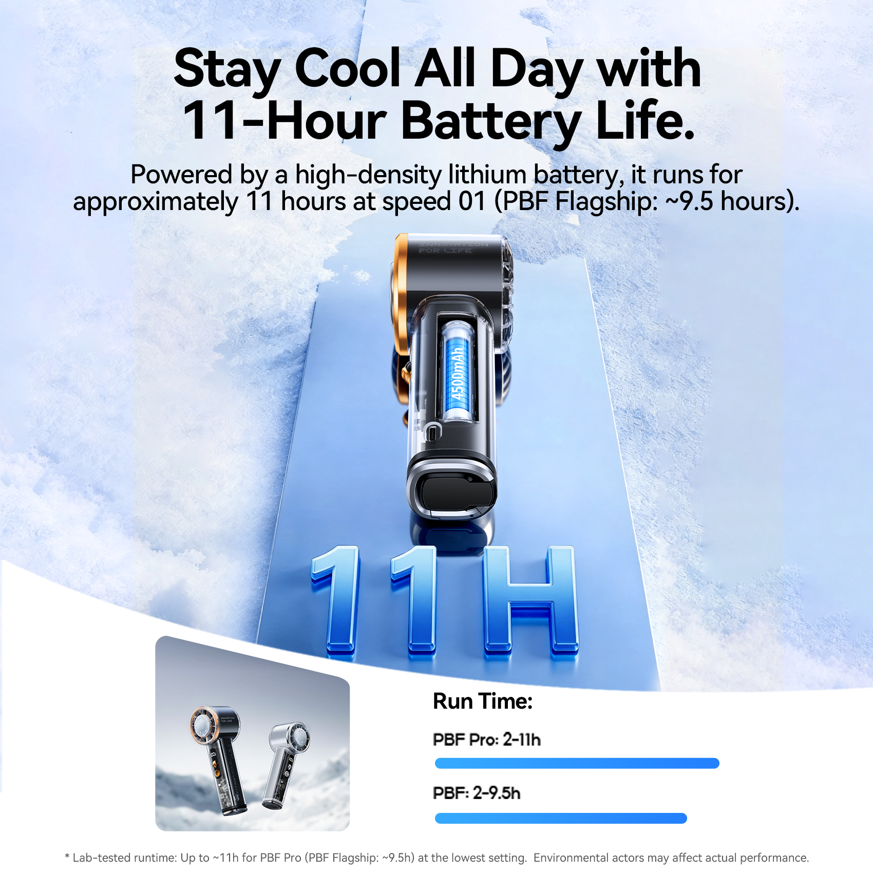 Vention Superconductive Cooling Handheld Fan 11000 RPM