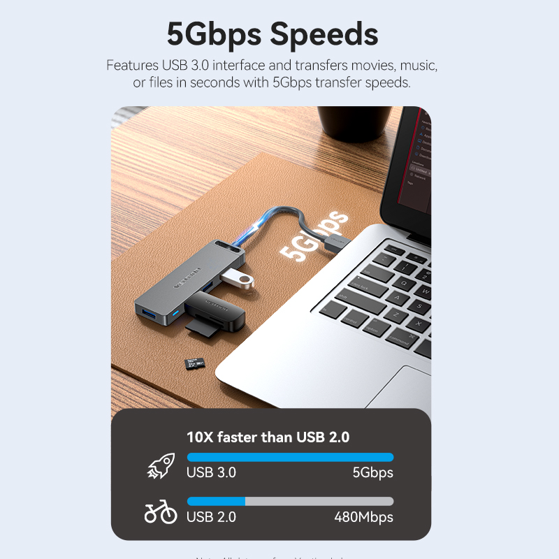 Vention USB Hub High Speed 4 Ports Multi USB 3.0