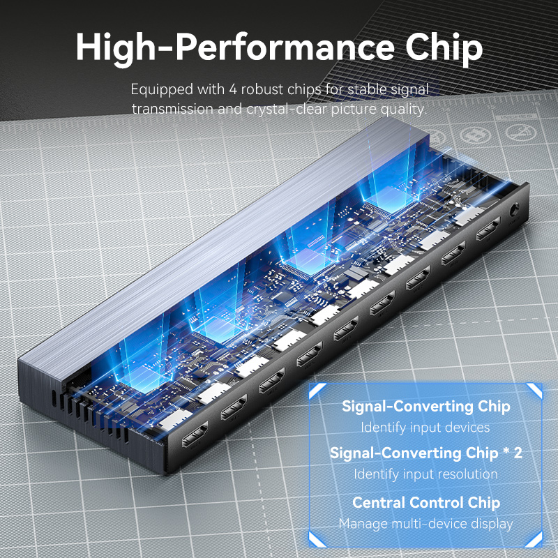 Vention HDMI Splitter 1 In 8 Out Adapter 4K 60Hz HDMI