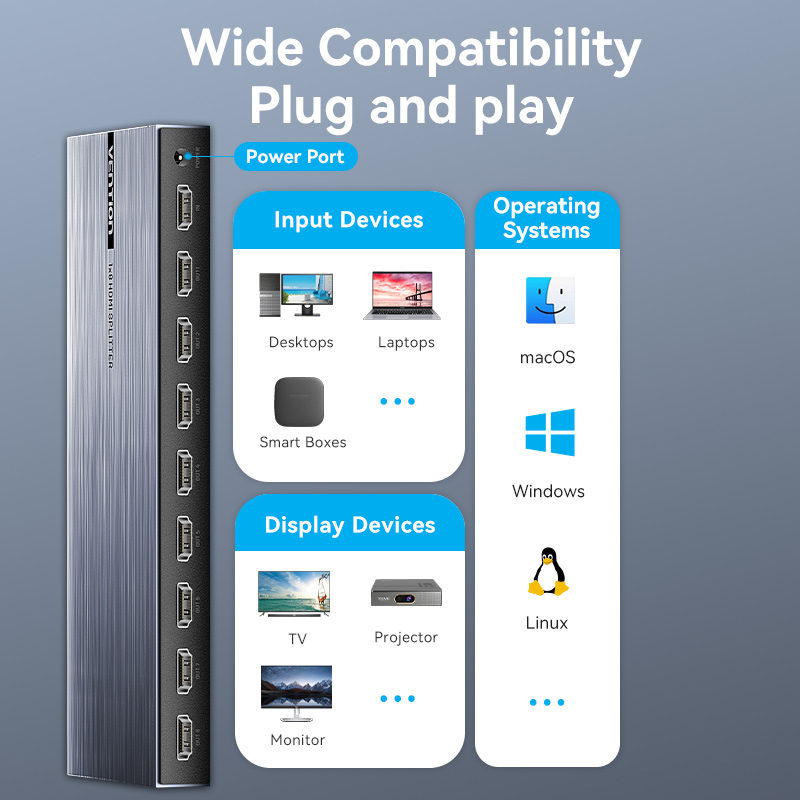 Vention HDMI Splitter 1 In 8 Out Adapter 4K 60Hz HDMI