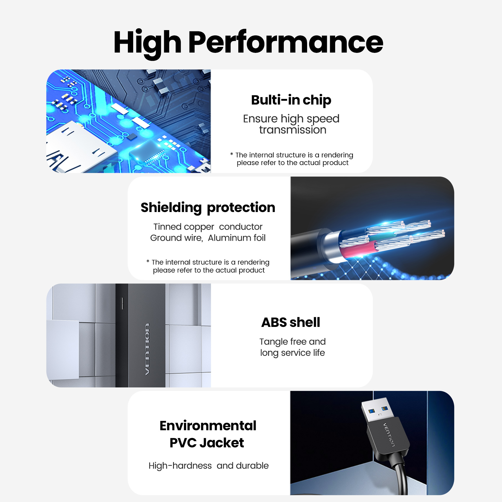 Vention USB Hub High Speed 4 Ports Multi USB 3.0