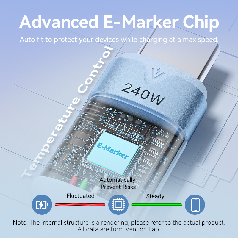 Καλώδιο γρήγορης φόρτισης PD3.1 Vention 240W USB C σε