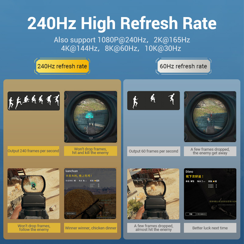 Vention 10K DisplayPort Cable 8K@60Hz 4K@165Hz 40Gbps