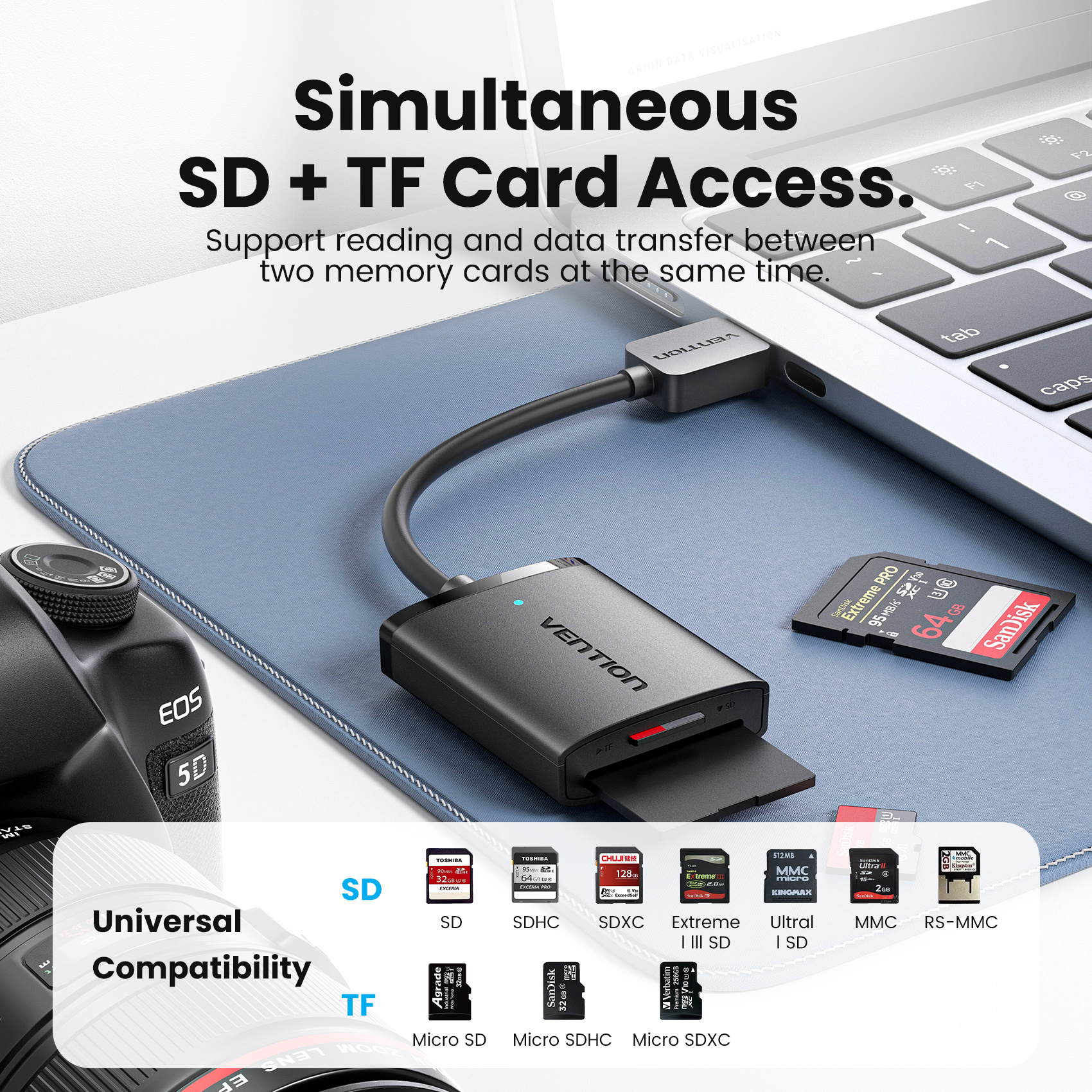 Vention USB 3.0 Card Reader OTG Type C to SD TF Memory
