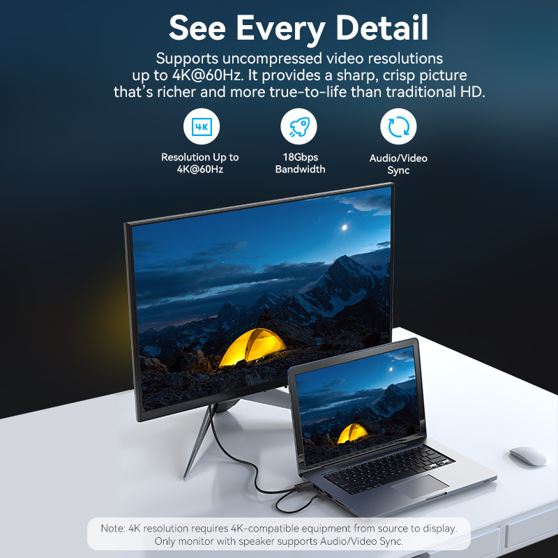 Vention HDMI to Display Port 4K 60Hz HDMI to DP