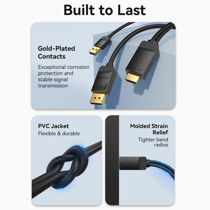 Vention HDMI to Display Port 4K 60Hz HDMI to DP
