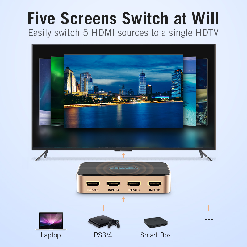 מפצל HDMI של Vention 5 כניסות ויציאות 4K/30Hz HDMI 5x1