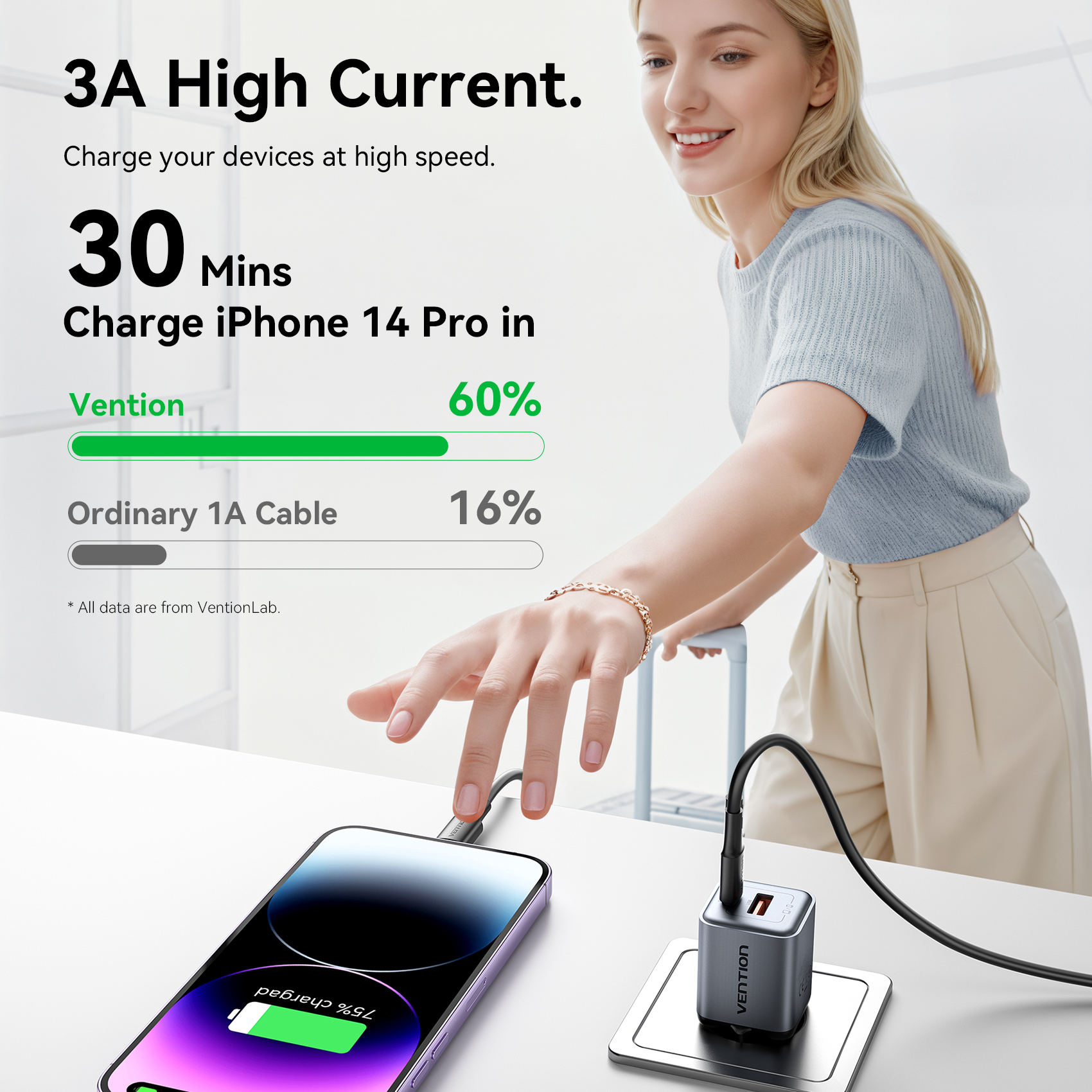 Vention Lightning-Kabel USB-C auf Lightning 3A USB-C