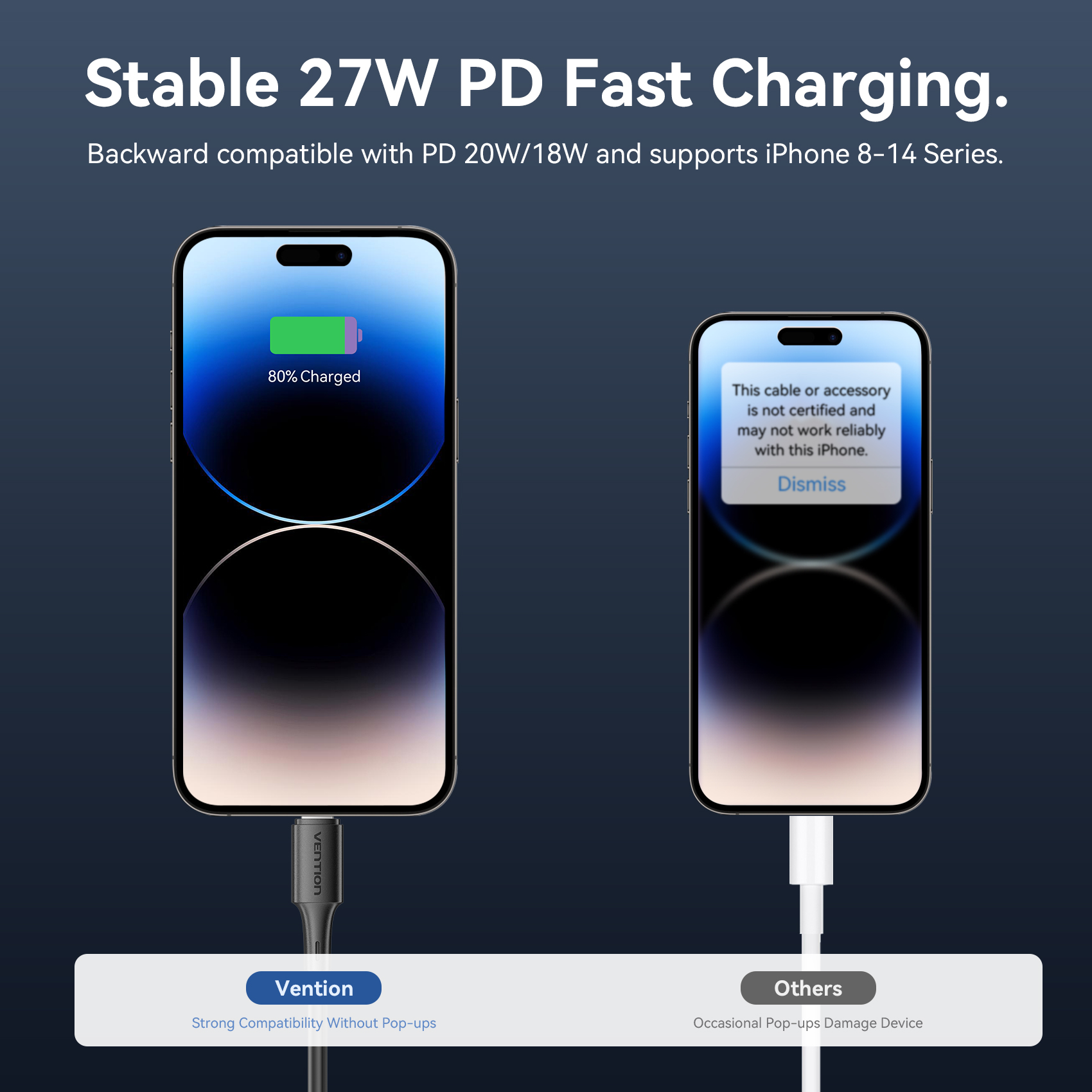 Vention Lightning-Kabel USB-C auf Lightning 3A USB-C
