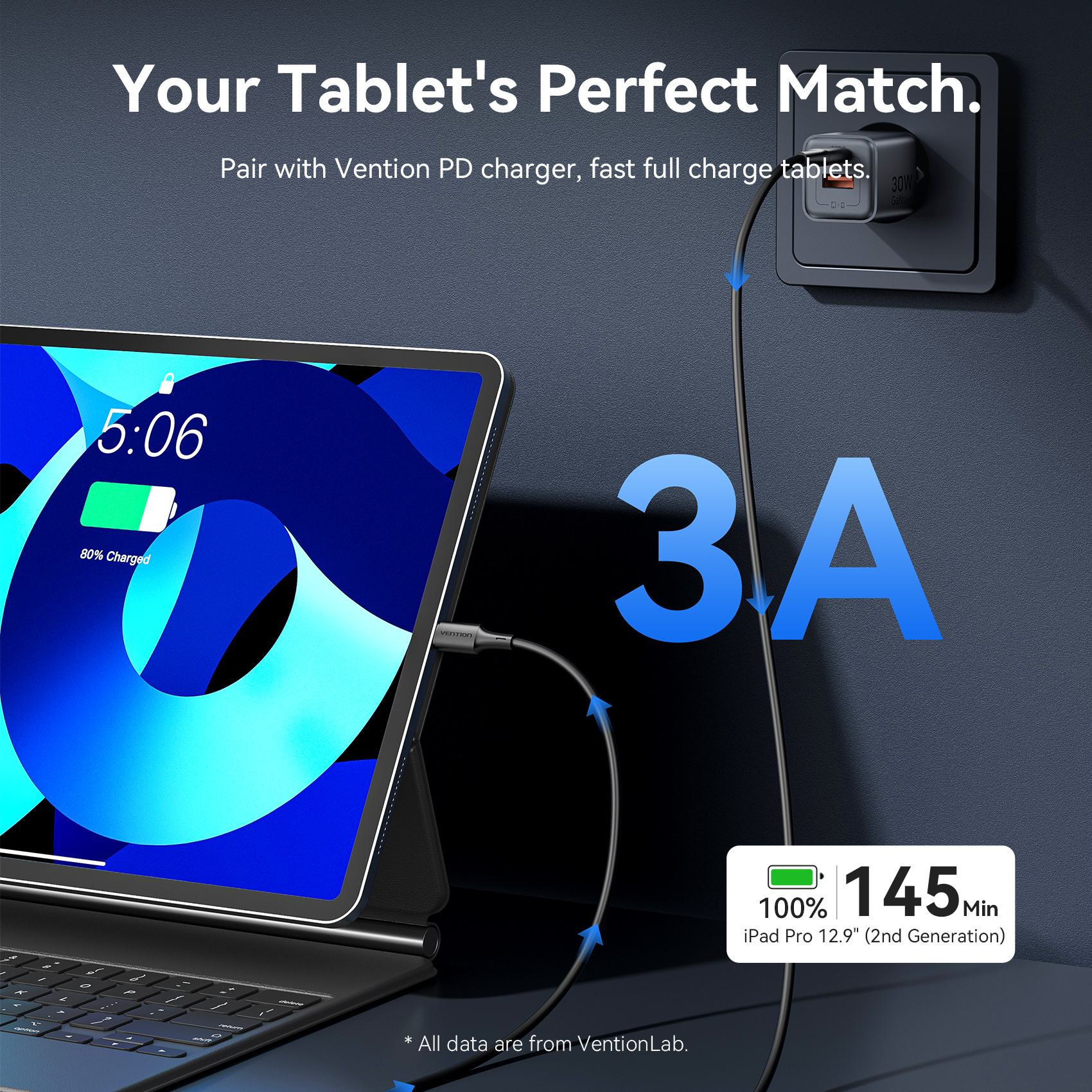 Vention Lightning-Kabel USB-C auf Lightning 3A USB-C