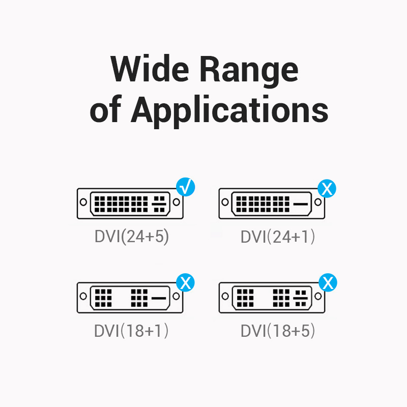 Vention DVI to VGA 24+5 Adapter DVI-I Male to VGA