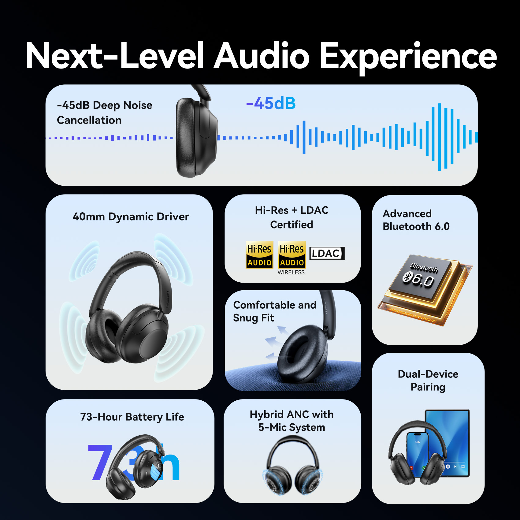 Vention ANC Over Ear Headphones -45dB Noise Cancelling