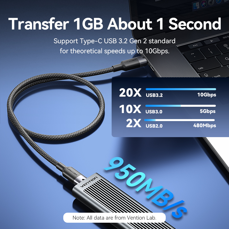 כבל USB מסוג C של Vention בנפח 100W לאייפון 16 15 פרו