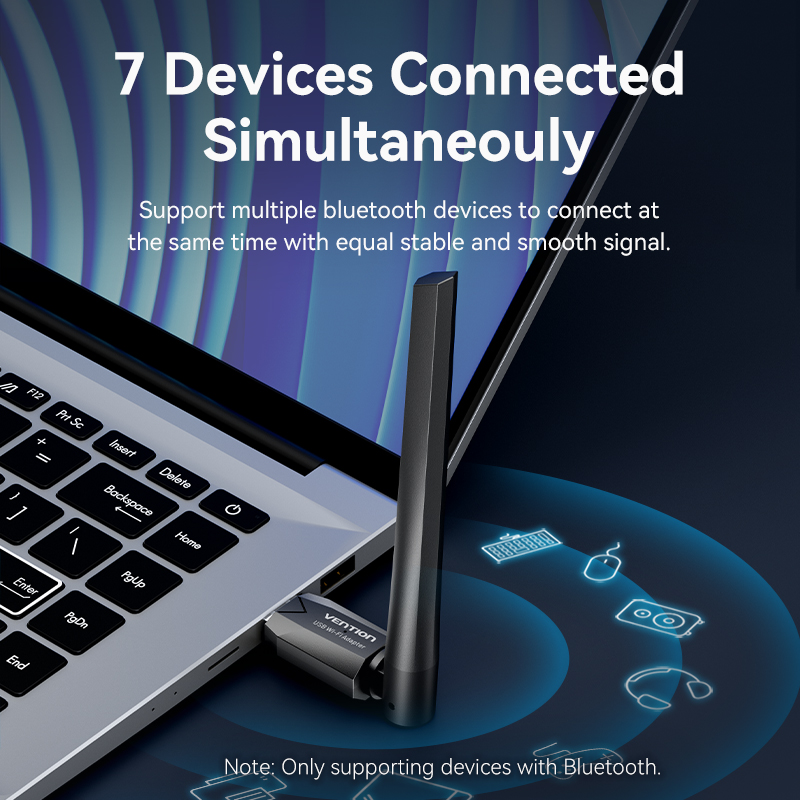 Vention WiFi Adapter AC650 WiFi5 5G&2.4G USB WiFi Card
