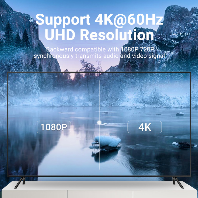 Adaptér Vention USB C na HDMI 2.0, USB typu C, HDMI