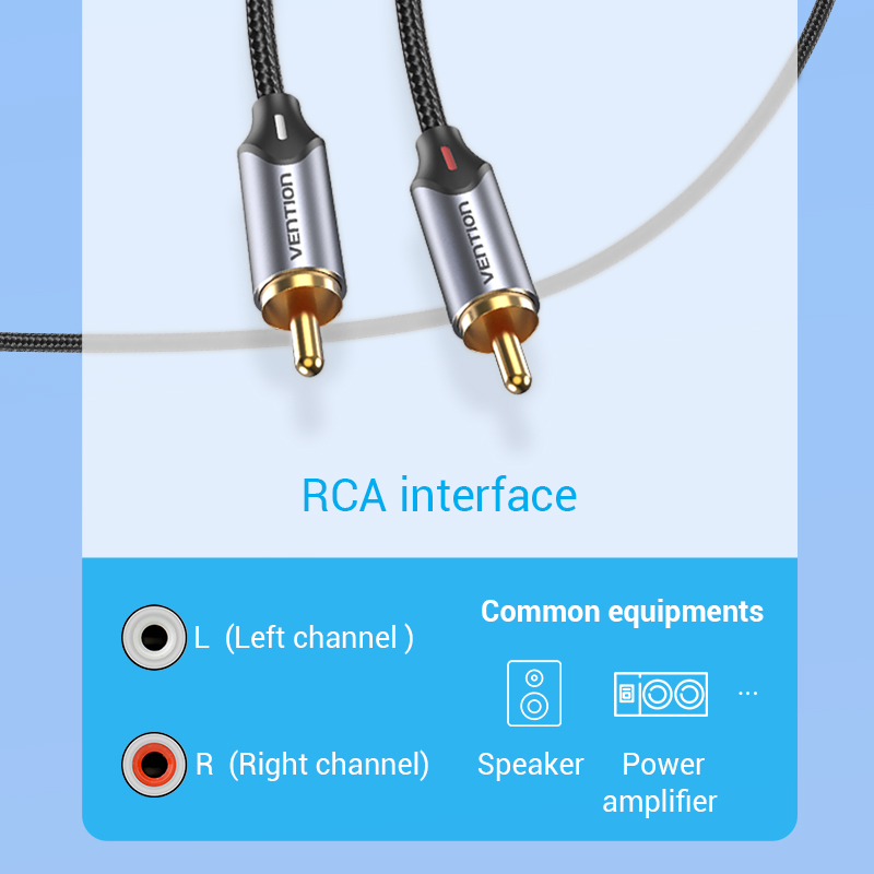 Vention USB C to RCA Audio Cable Type C to 2 RCA