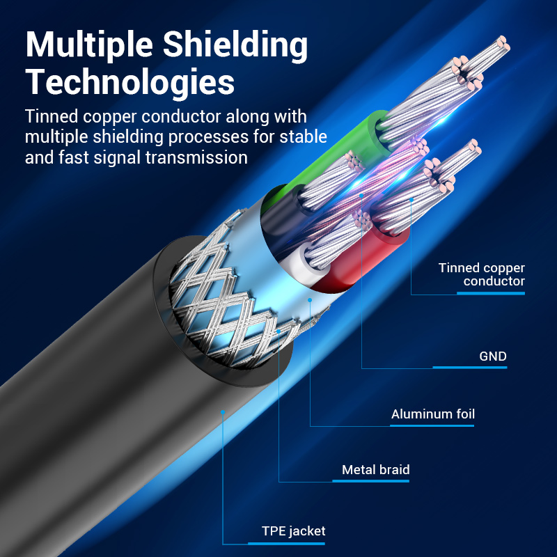 Vention USB C to USB Printer Cable for MacBook Pro