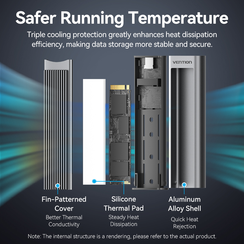Vention M.2 SSD NVMe SATA Case Dual Protocol Enclosure